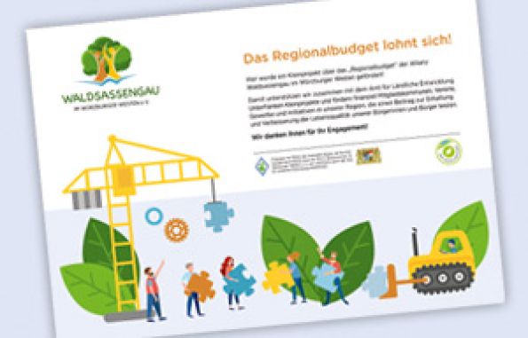 Regionalbudget 2025 – geförderte Kleinprojekte